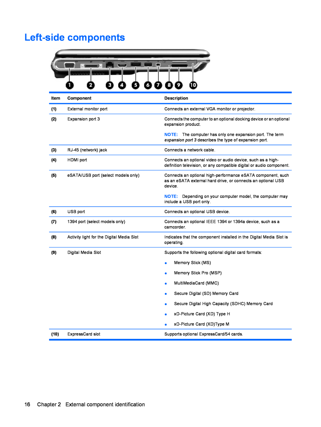 HP DV6 manual Left-side components, External component identification 