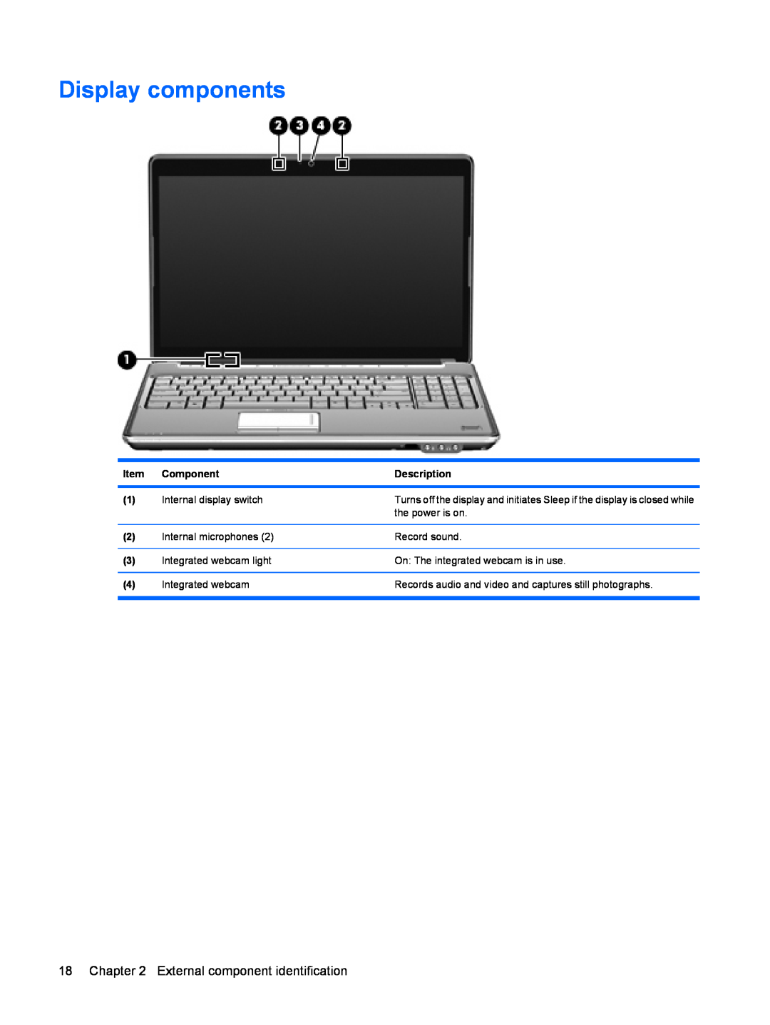 HP DV6 manual Display components, External component identification 