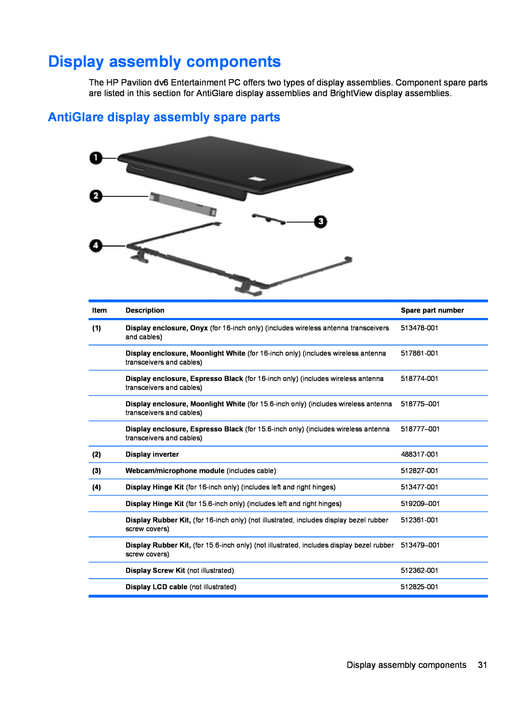 HP DV6 manual Display assembly components, AntiGlare display assembly spare parts 