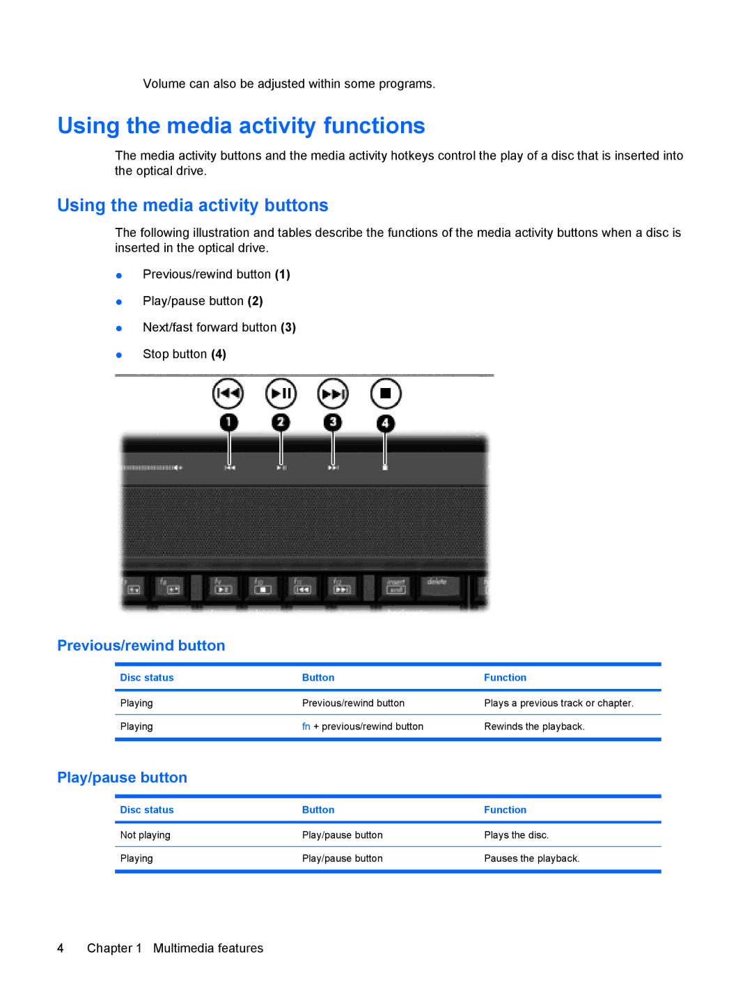 HP DV7-3173NR manual Using the media activity functions, Using the media activity buttons 