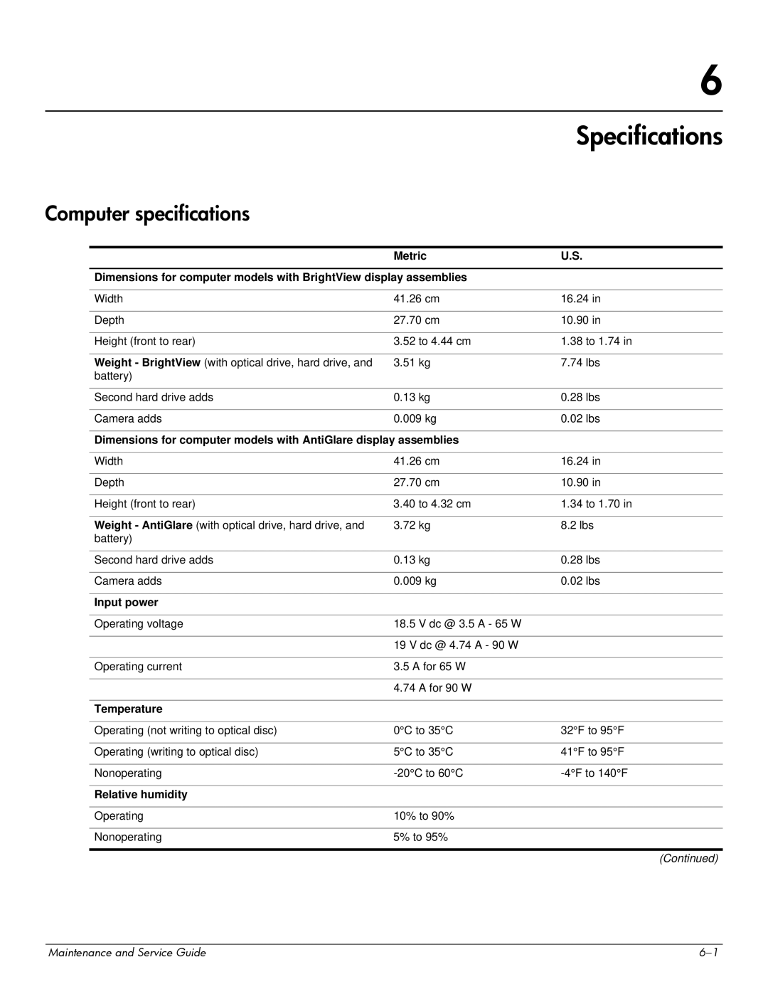 HP dv7-6b56nr A1T84UAR#ABA manual Specifications, Computer specifications, Input power, Temperature 