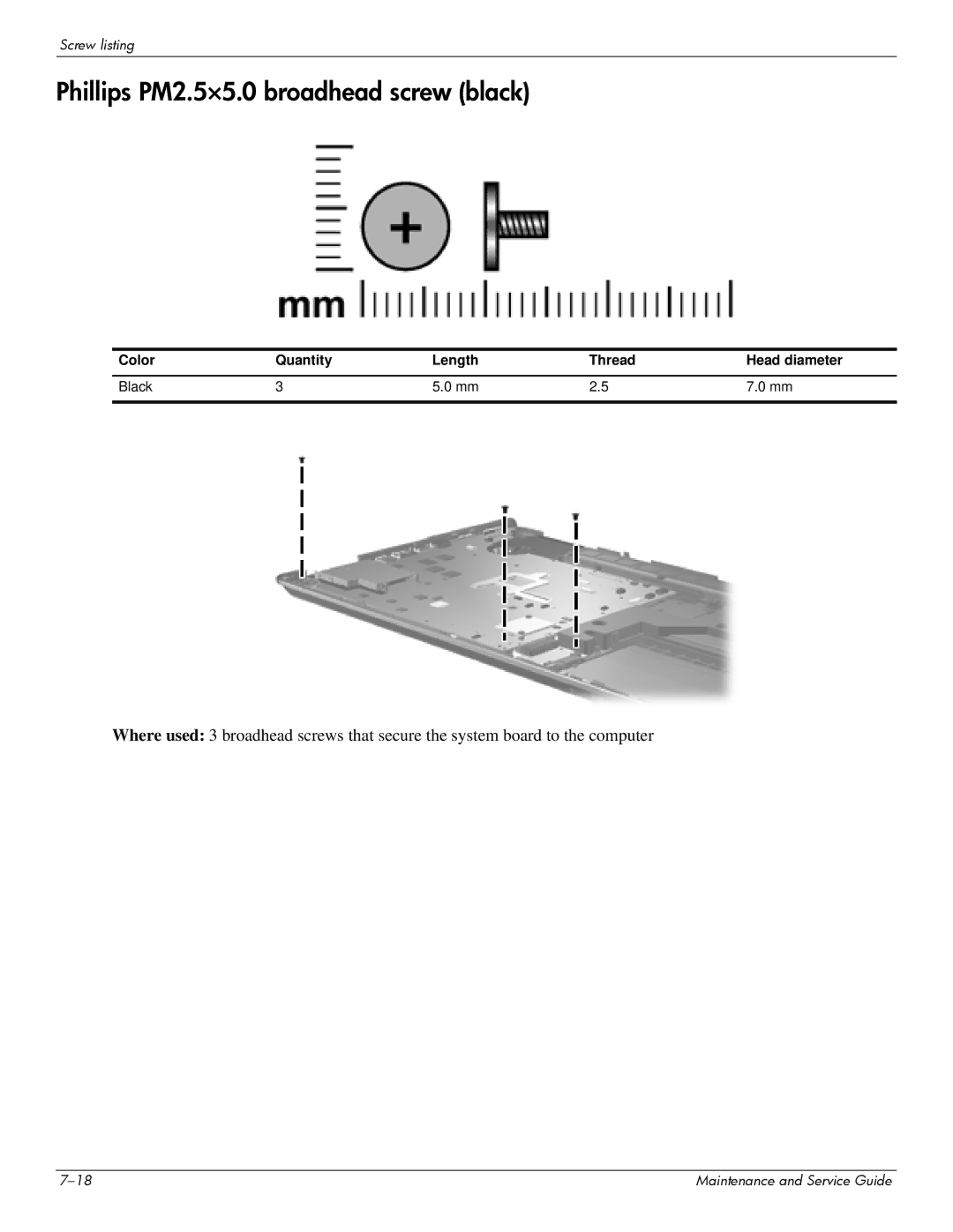 HP dv7-6b56nr A1T84UAR#ABA manual Phillips PM2.5×5.0 broadhead screw black 