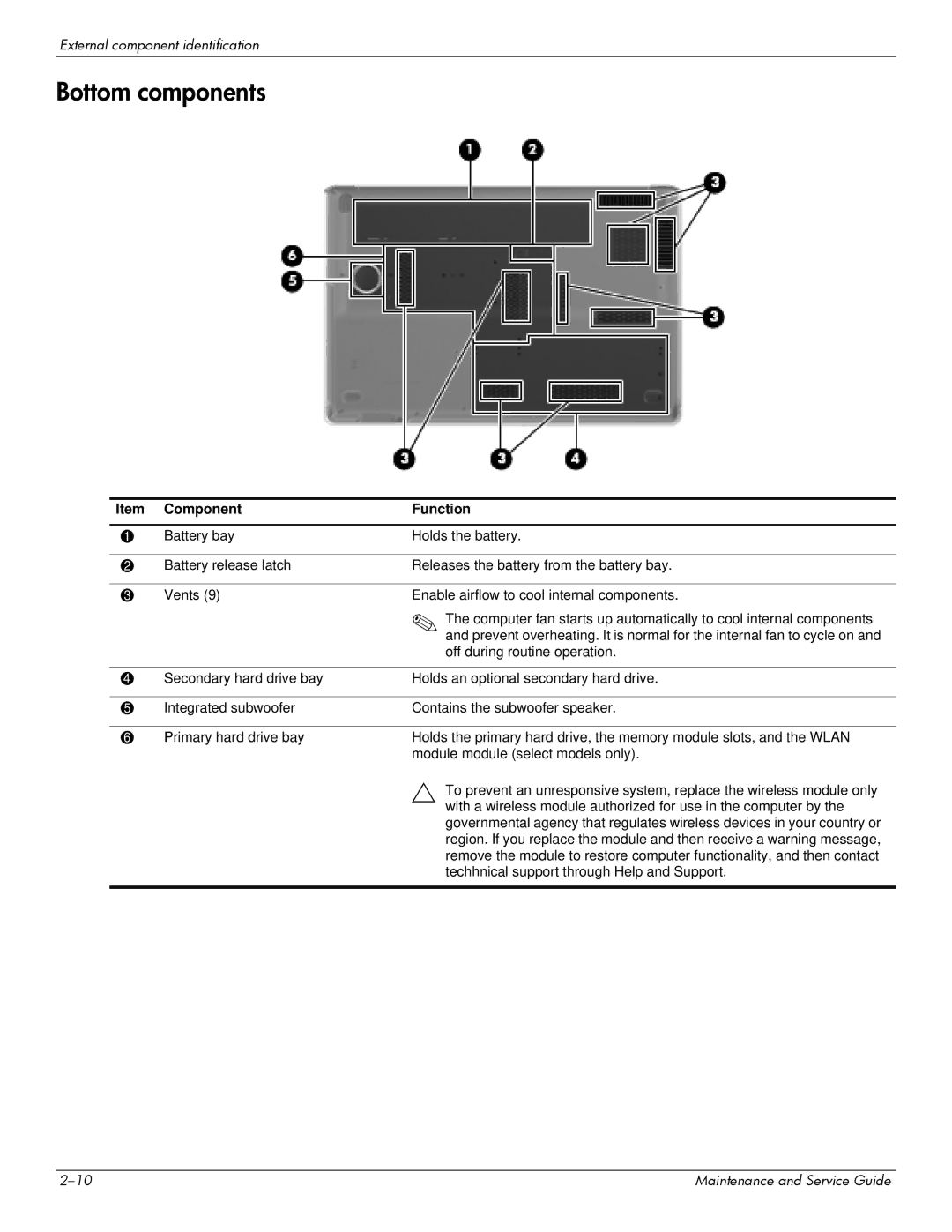 HP dv7-6b56nr A1T84UAR#ABA manual Bottom components 