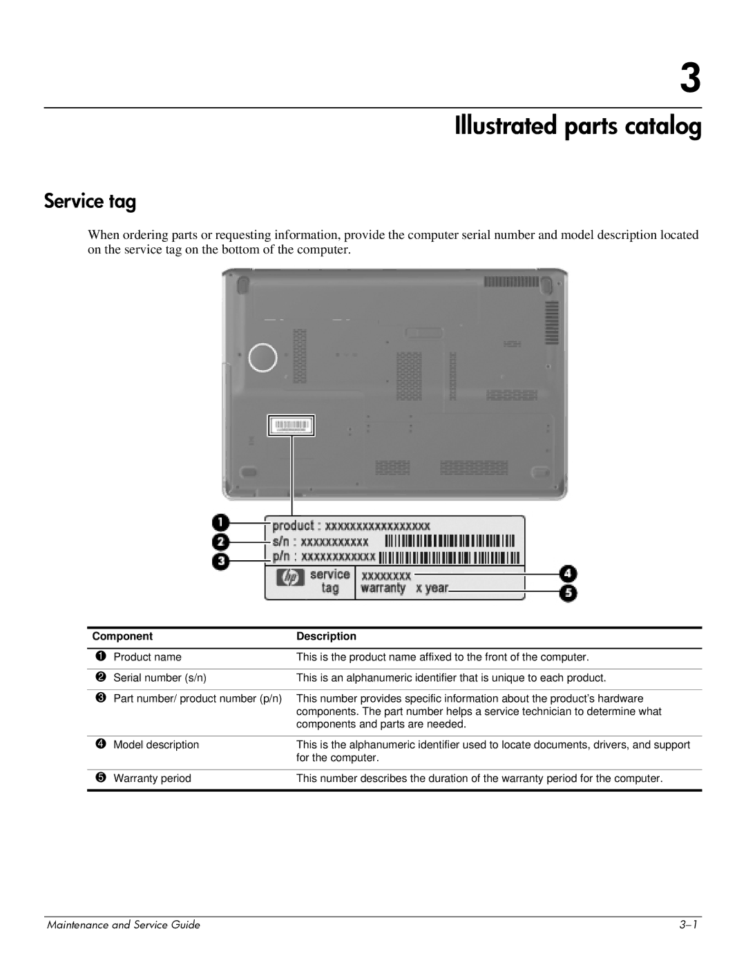 HP dv7-6b56nr A1T84UAR#ABA manual Illustrated parts catalog, Service tag 