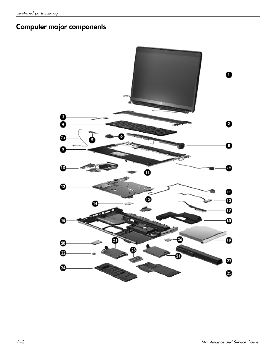 HP dv7-6b56nr A1T84UAR#ABA manual Computer major components 