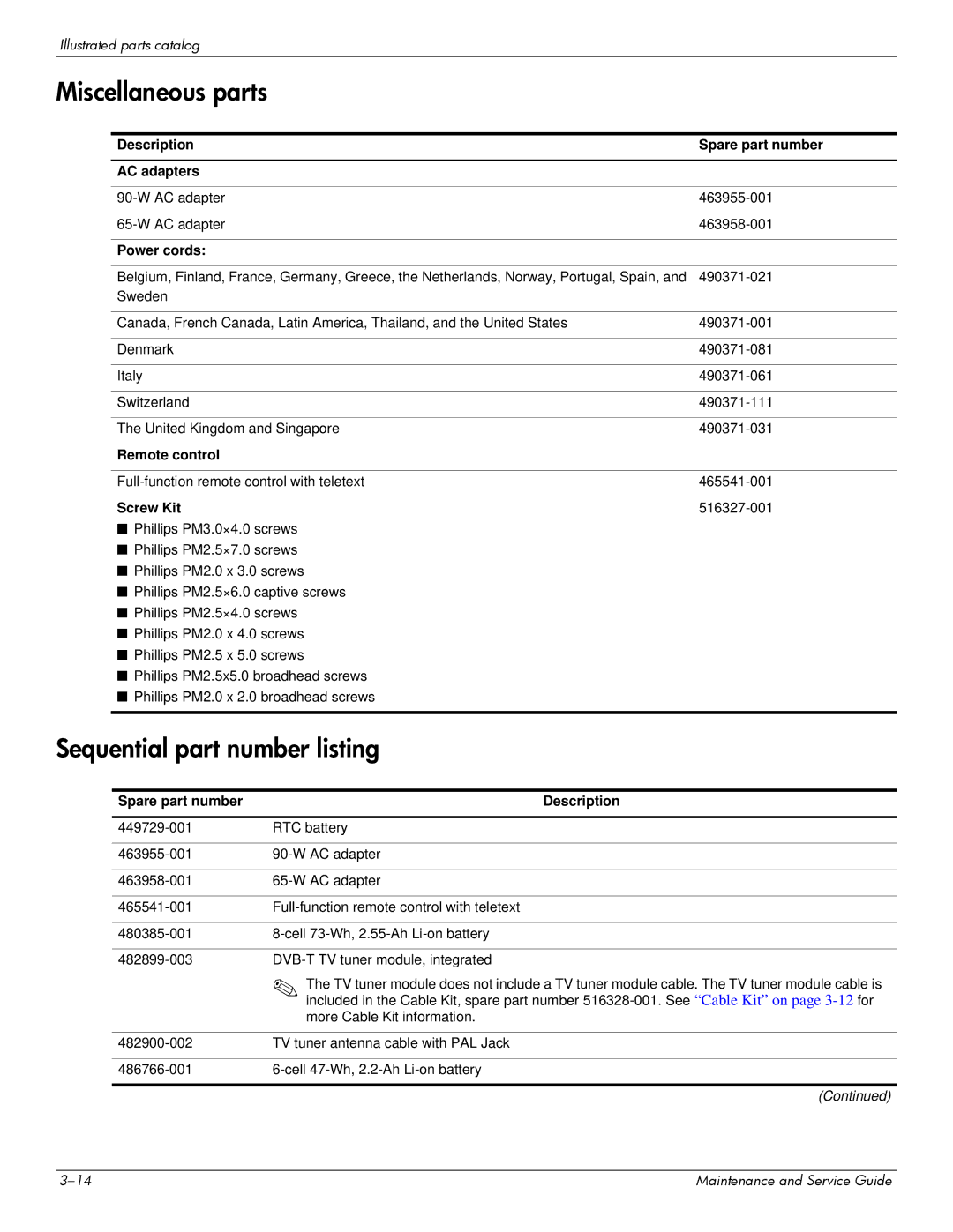 HP dv7-6b56nr A1T84UAR#ABA manual Miscellaneous parts, Sequential part number listing 