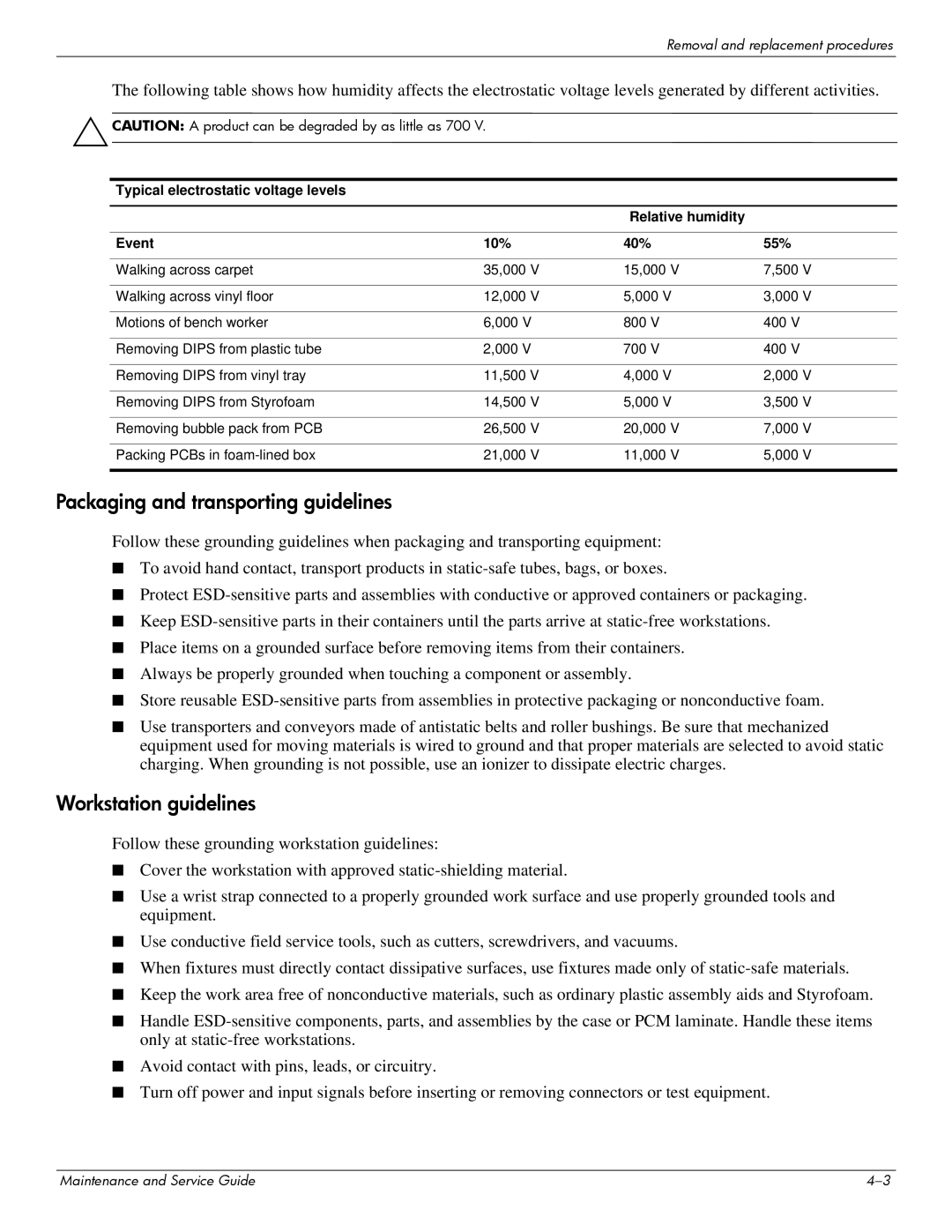 HP dv7-6b56nr A1T84UAR#ABA manual Packaging and transporting guidelines 