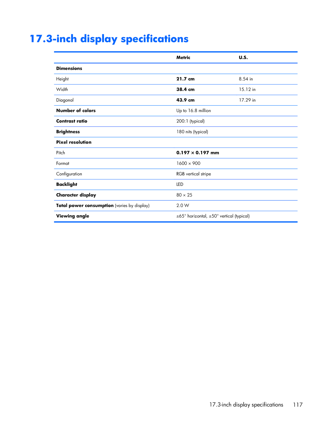 HP DV7 manual Inch display specifications 