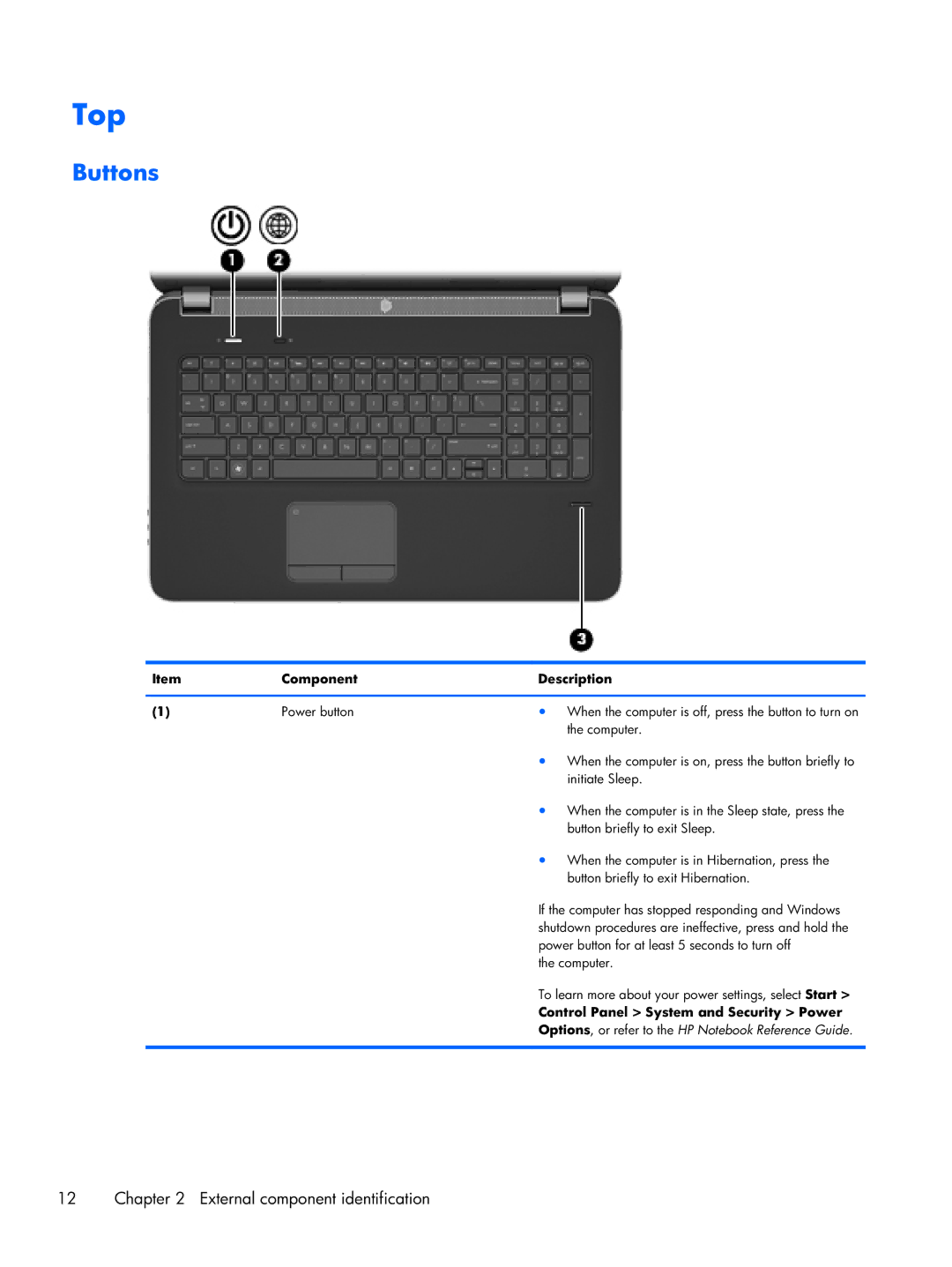 HP DV7 manual Top, Buttons, Component Description, Control Panel System and Security Power 