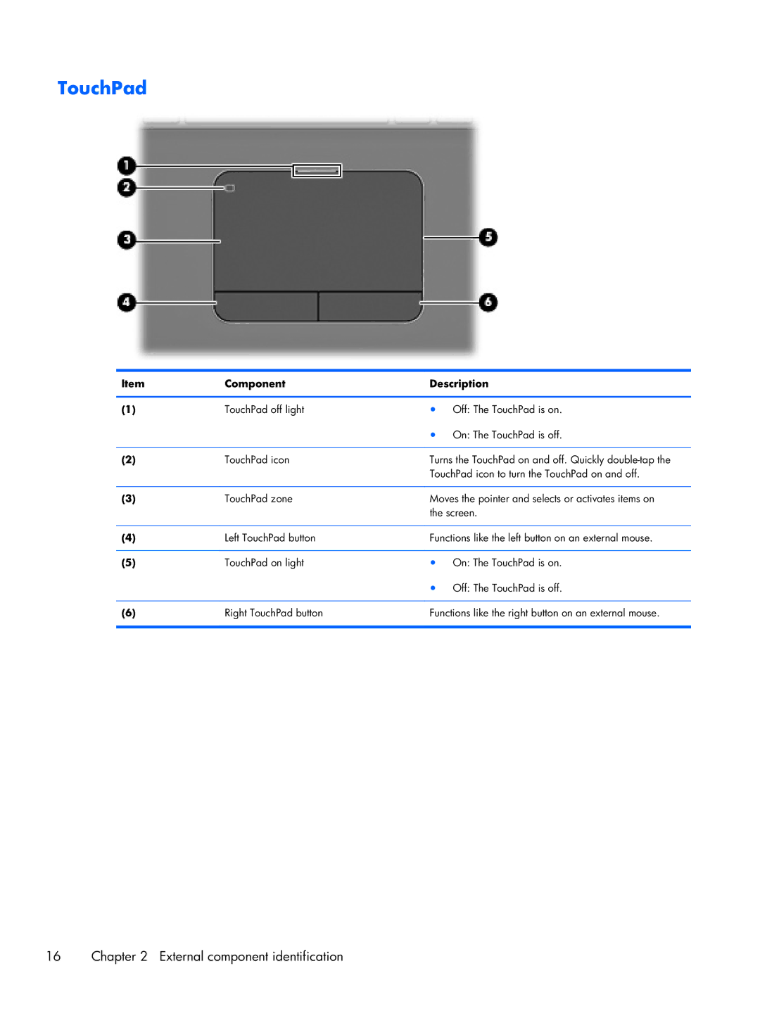 HP DV7 manual TouchPad 