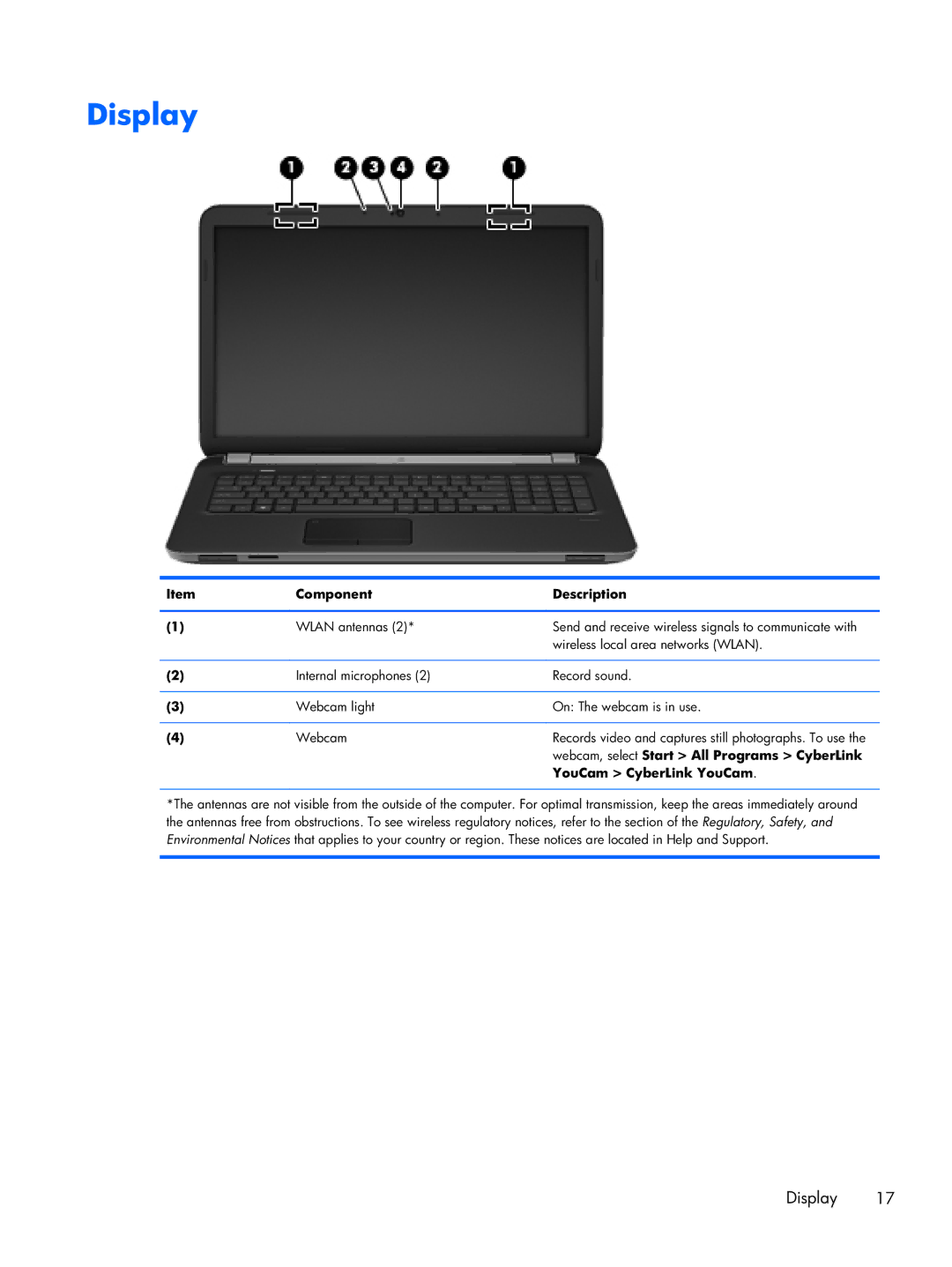 HP DV7 manual Display, Webcam, select Start All Programs CyberLink, YouCam CyberLink YouCam 