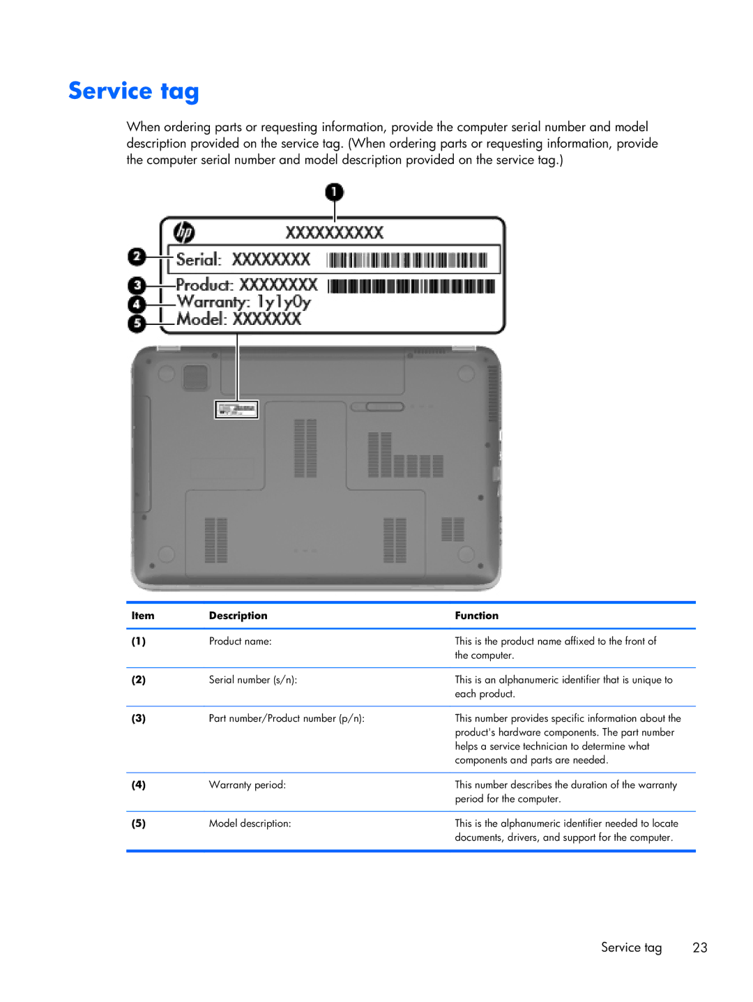 HP DV7 manual Service tag, Description Function 