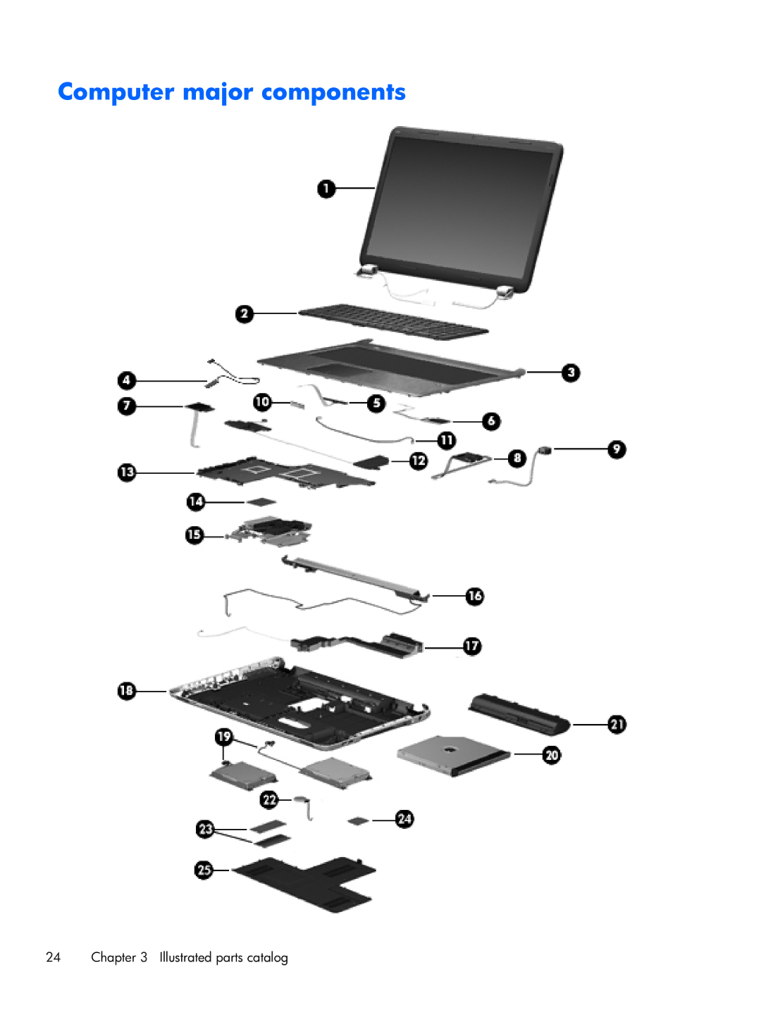 HP DV7 manual Computer major components 