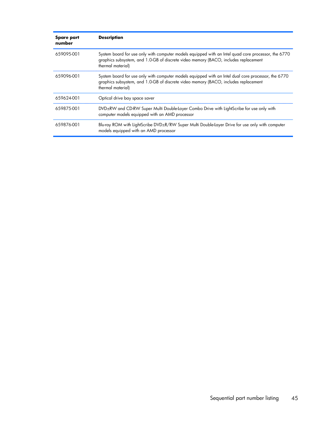 HP DV7 manual 659095-001 