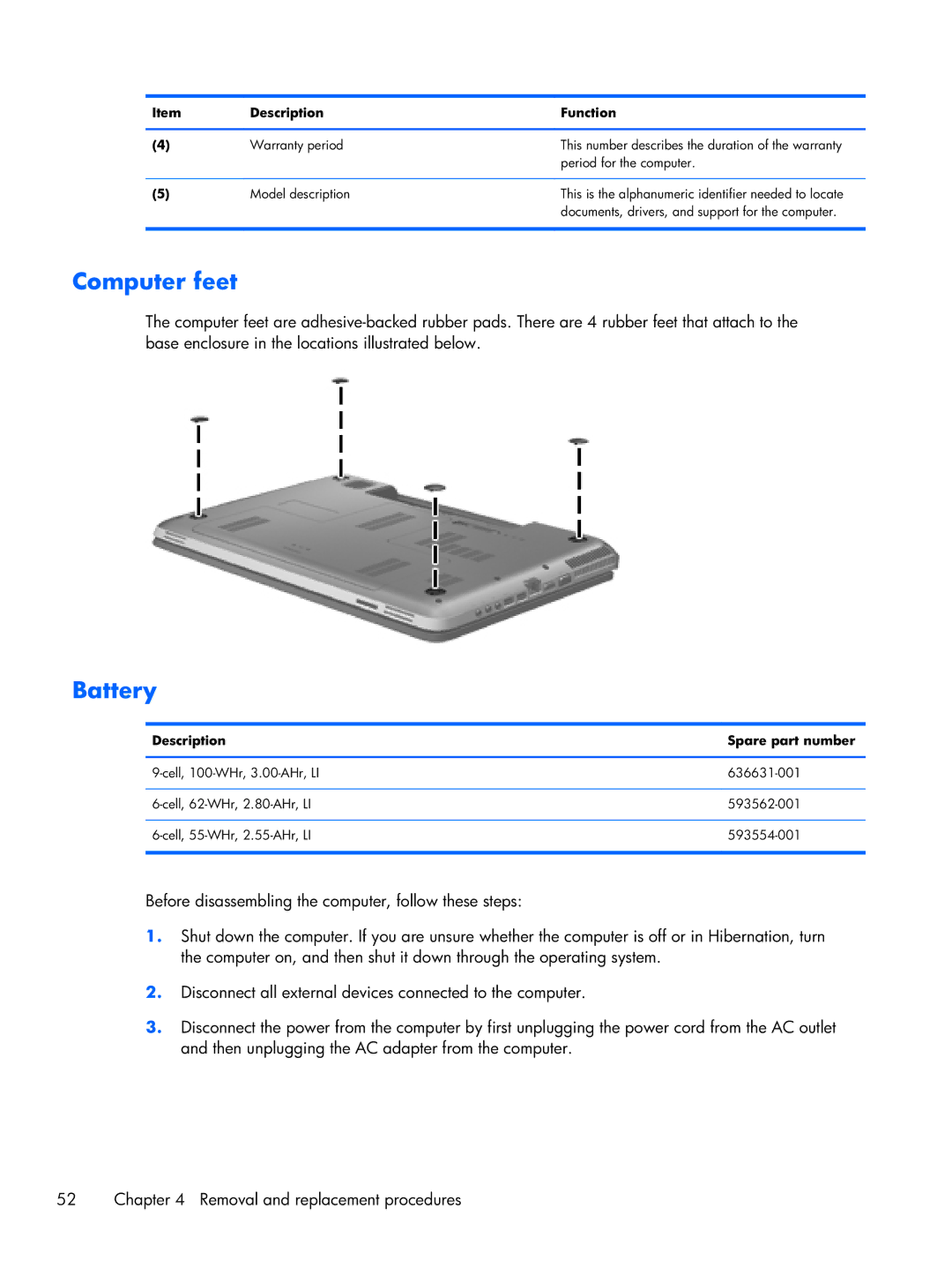 HP DV7 manual Computer feet, Battery, Description Spare part number 