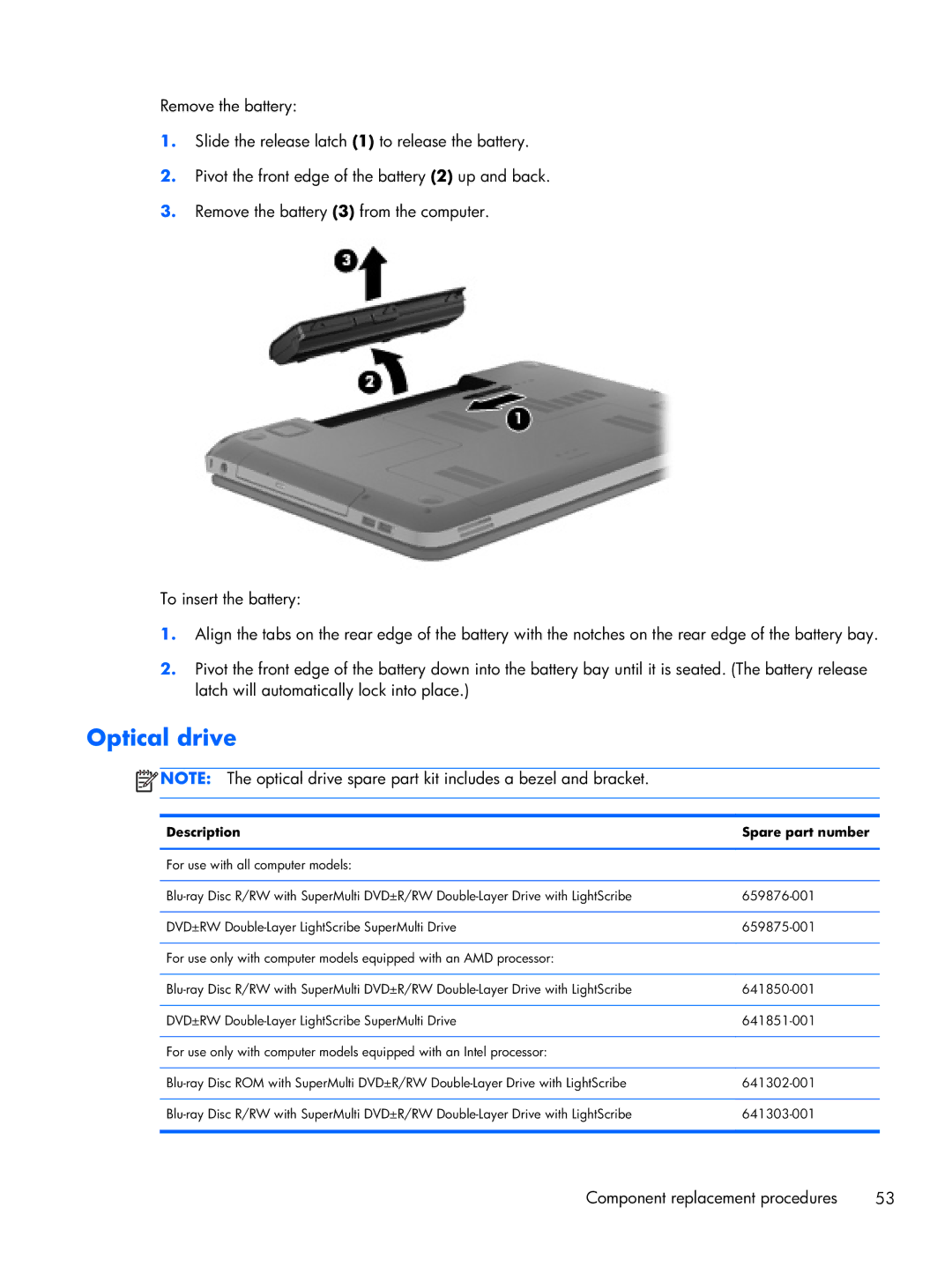 HP DV7 manual Optical drive 