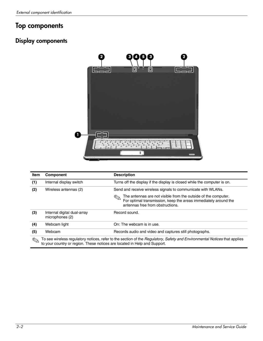 HP DV8 manual Top components, Display components, Component Description 