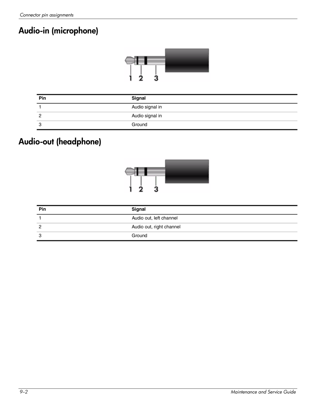 HP DV8 manual Audio-in microphone, Audio-out headphone 