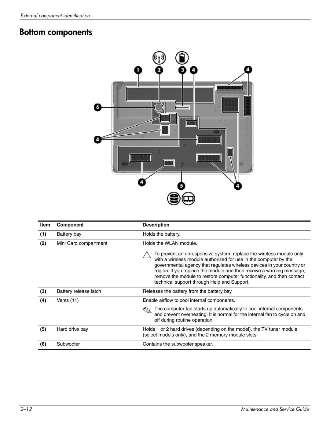 HP DV8 manual Bottom components 