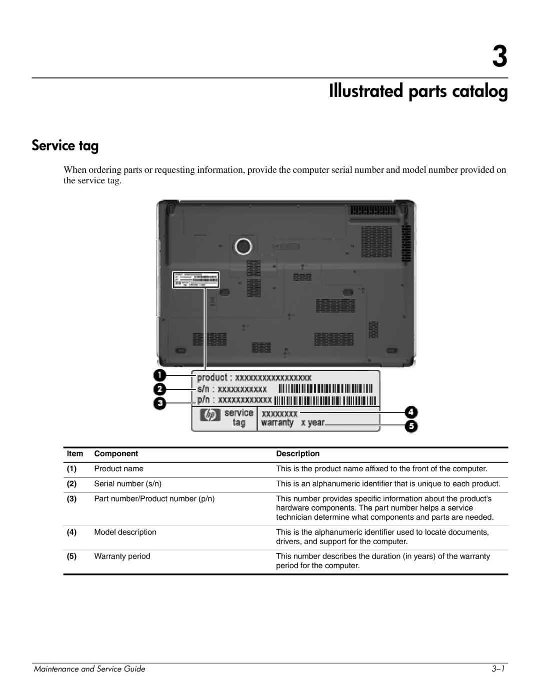 HP DV8 manual Illustrated parts catalog, Service tag 