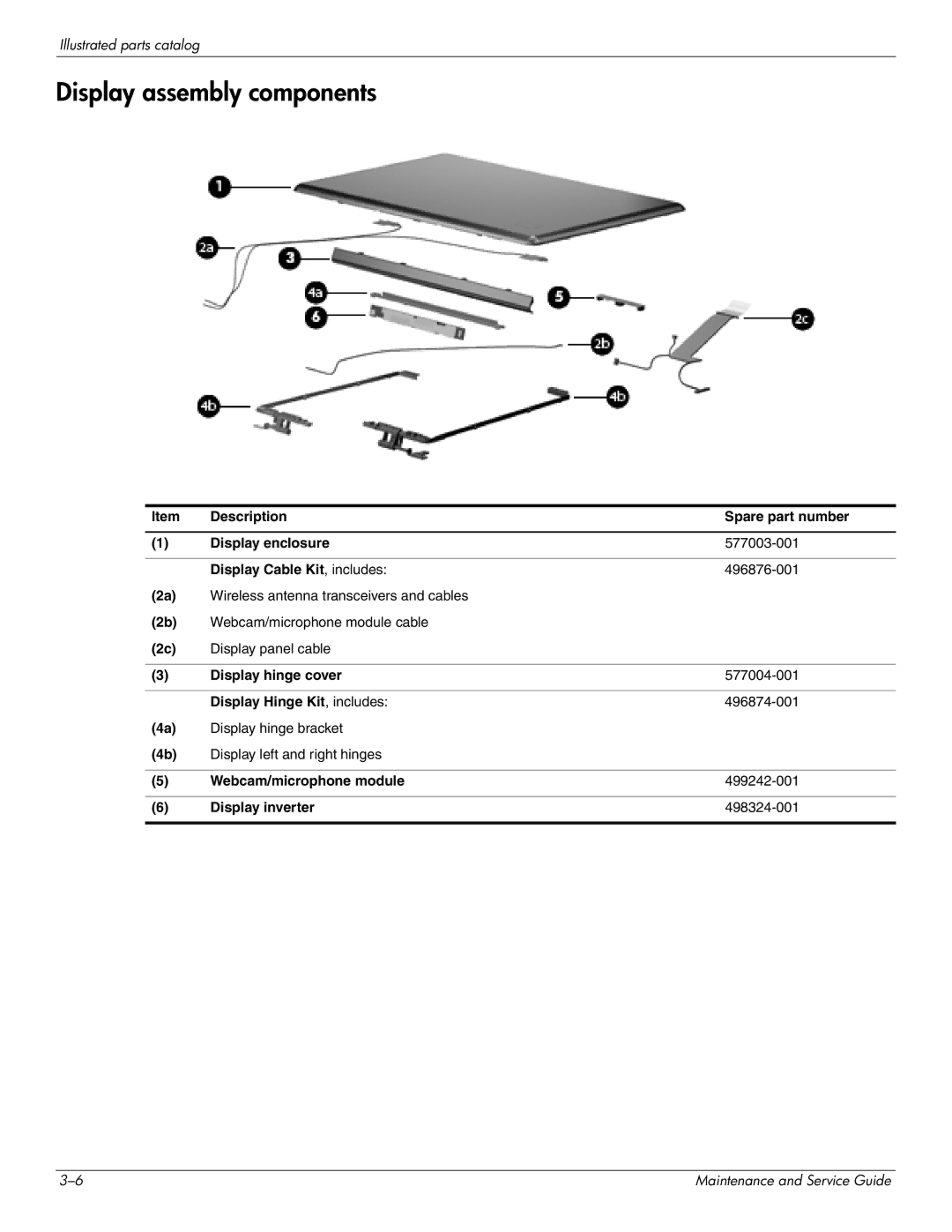 HP DV8 manual Display assembly components 