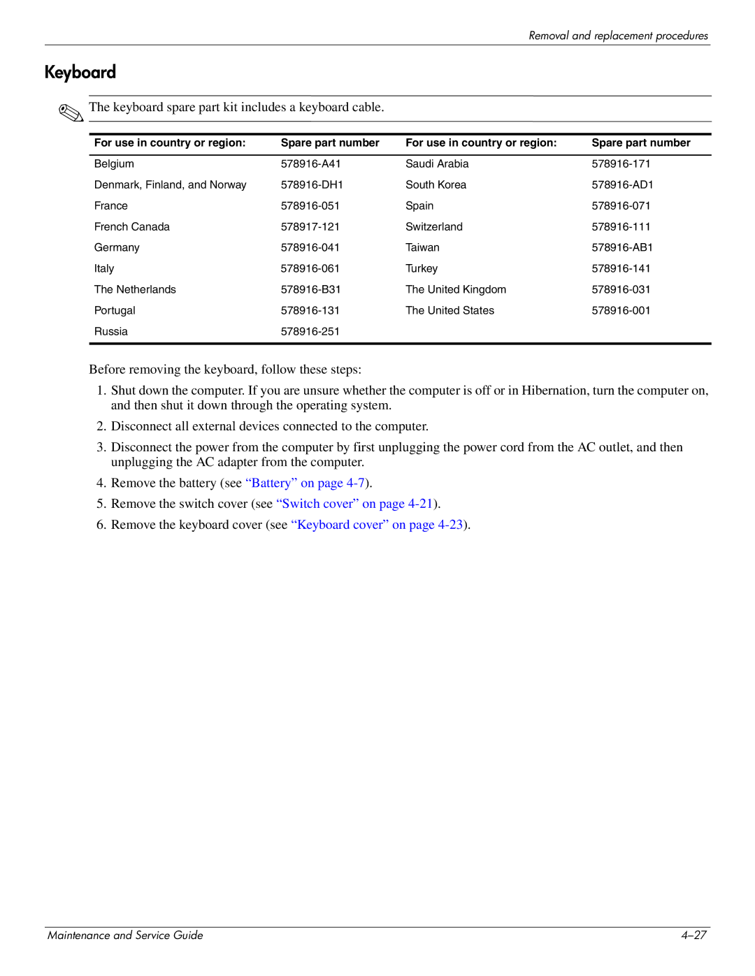 HP DV8 manual Keyboard, For use in country or region Spare part number 