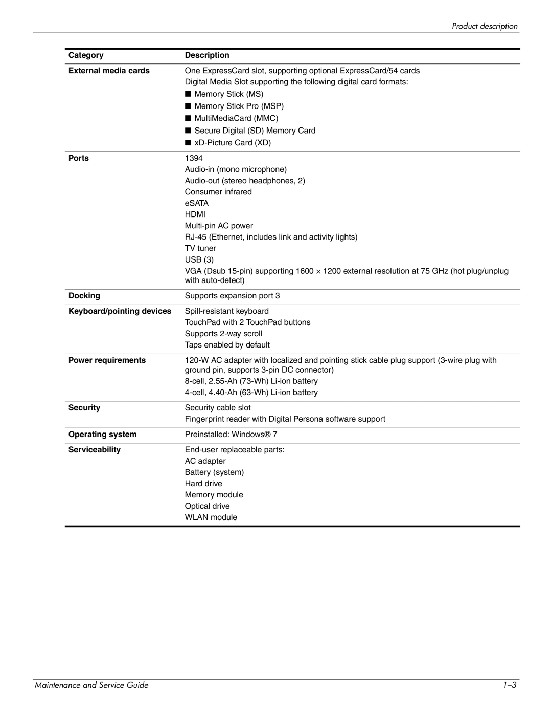 HP DV8 Category Description External media cards, Ports, Docking, Keyboard/pointing devices, Power requirements, Security 