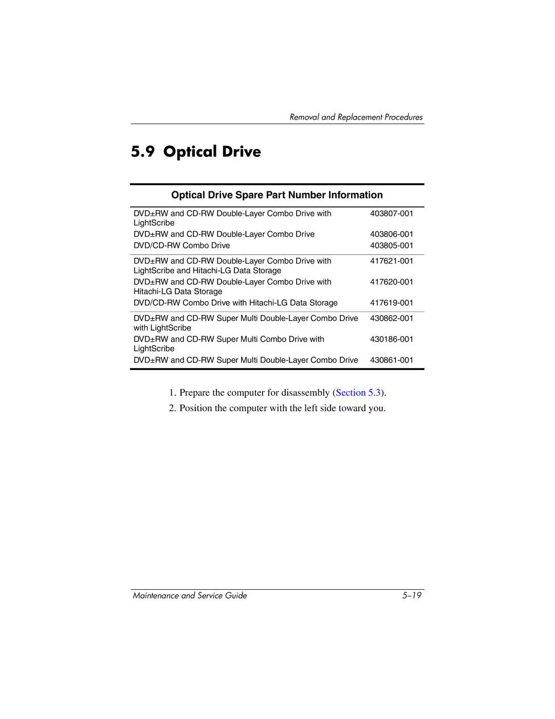 HP DV8200, DV8000 manual Optical Drive Spare Part Number Information 