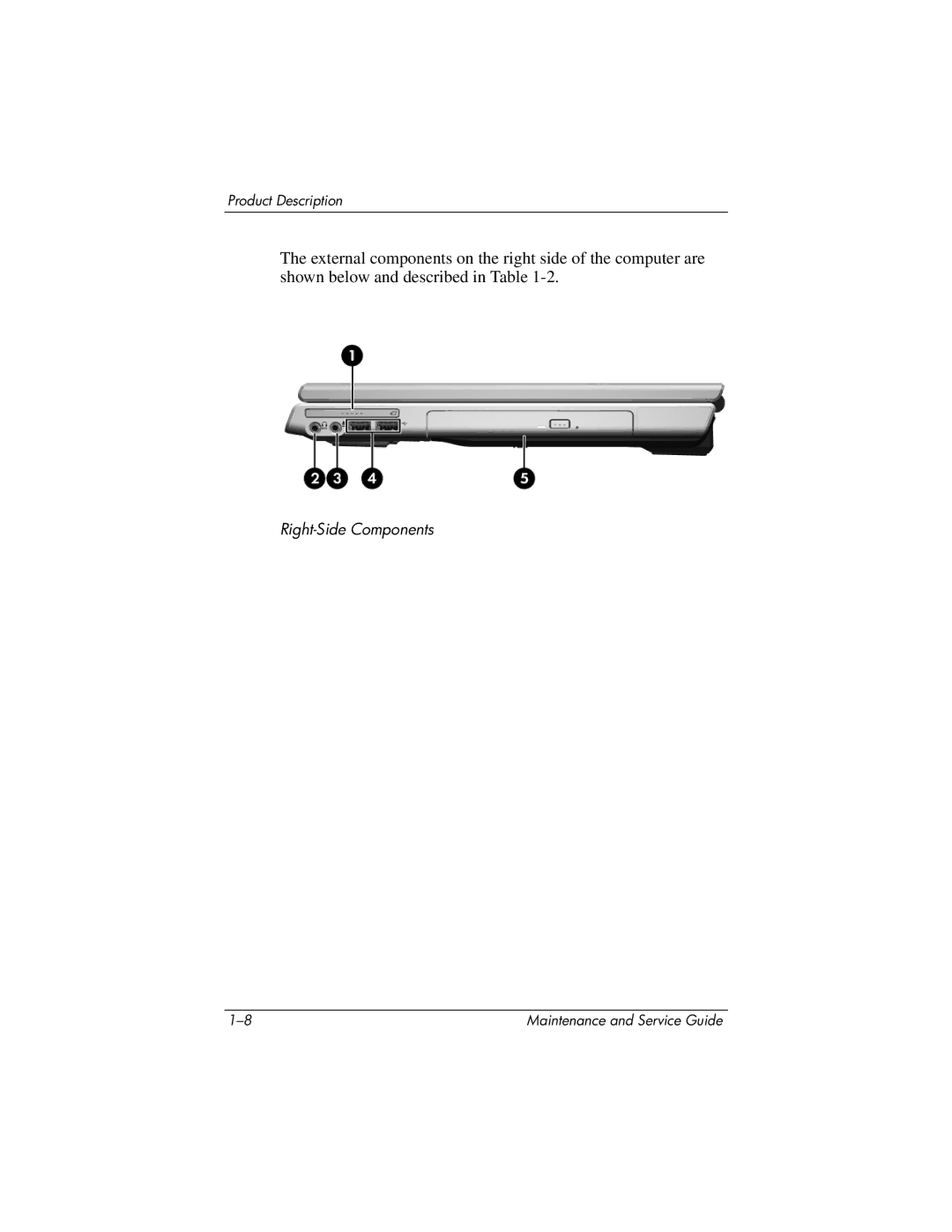 HP DV8000, DV8200 manual Right-Side Components 