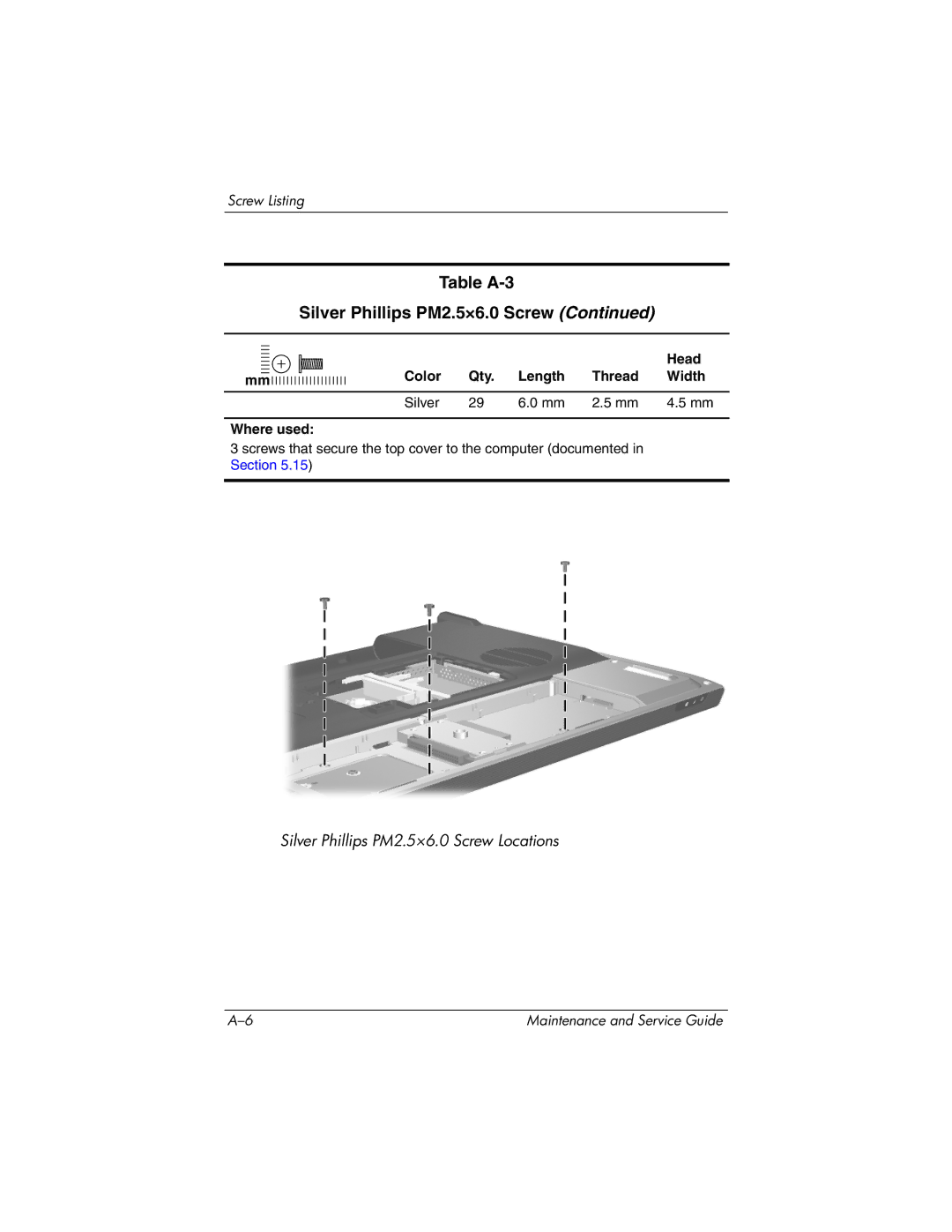 HP DV8000, DV8200 manual Silver Phillips PM2.5×6.0 Screw Locations 