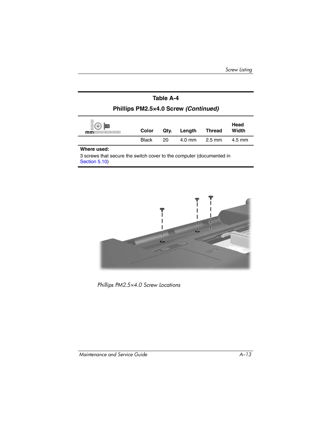 HP DV8200, DV8000 manual Table A-4 Phillips PM2.5×4.0 Screw 