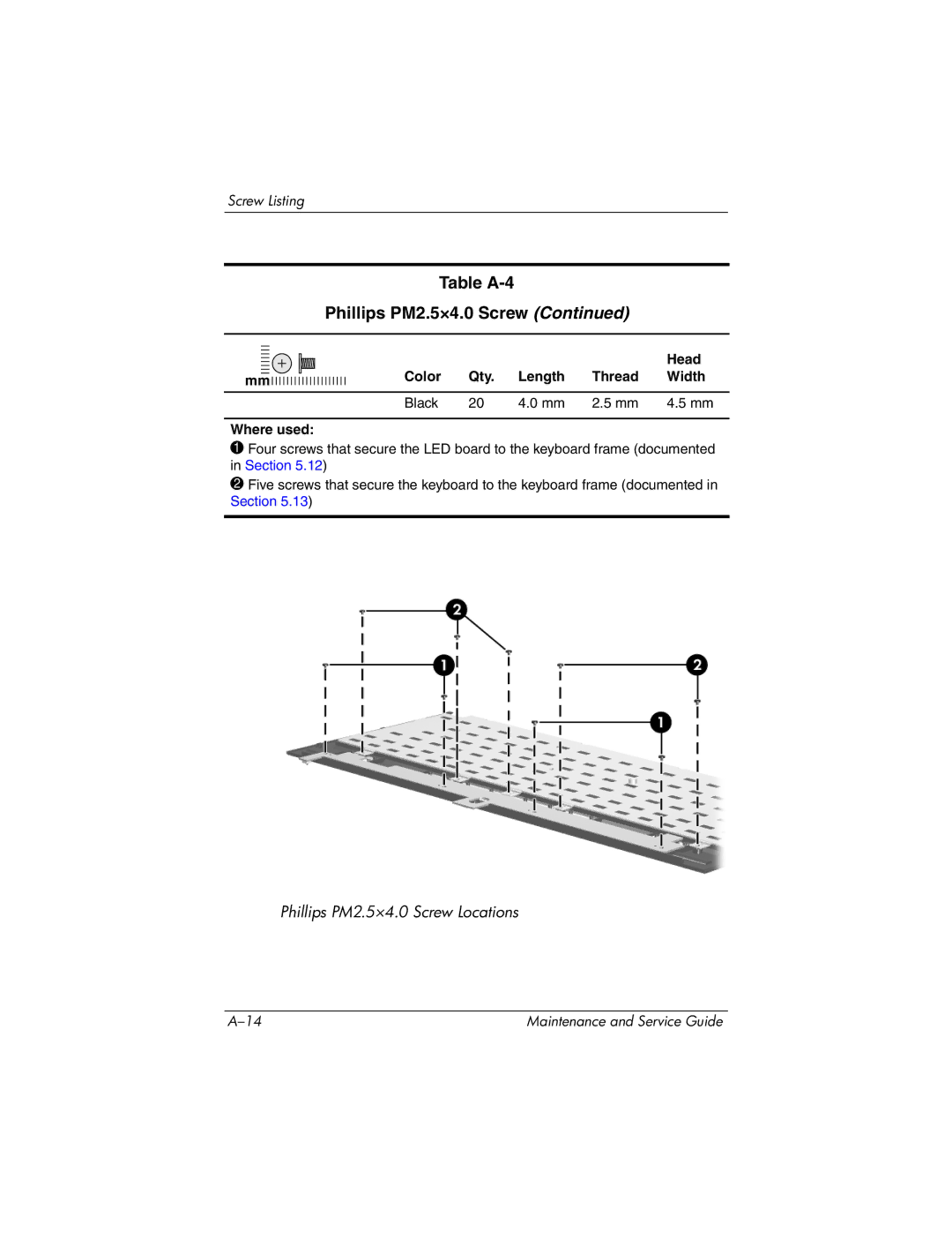 HP DV8000, DV8200 manual Table A-4 Phillips PM2.5×4.0 Screw 