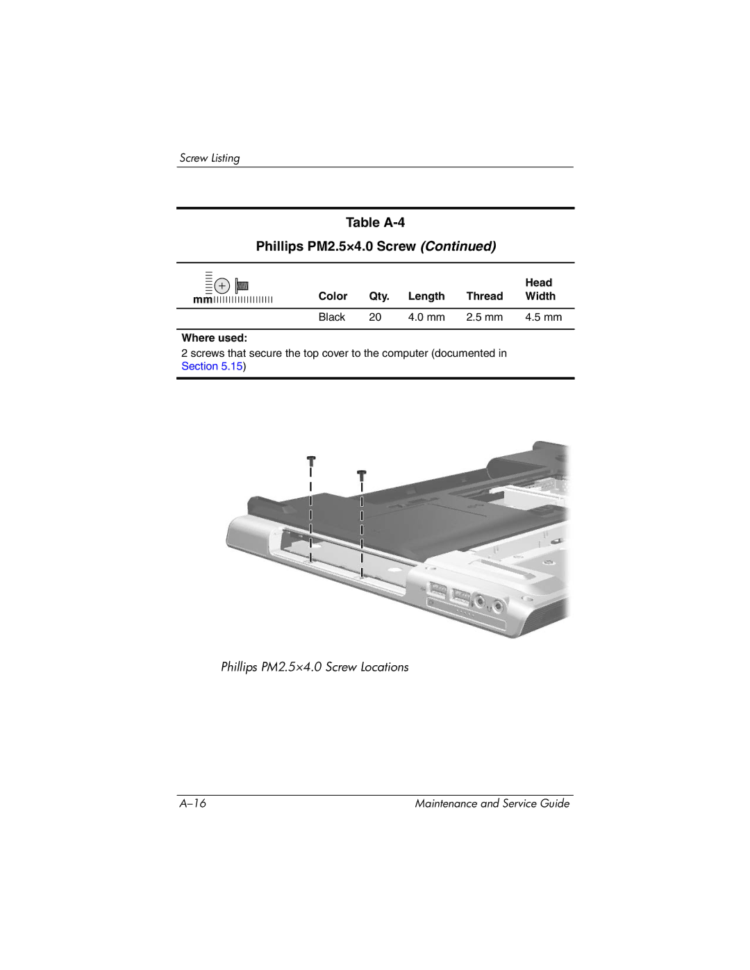 HP DV8000, DV8200 manual Table A-4 Phillips PM2.5×4.0 Screw 