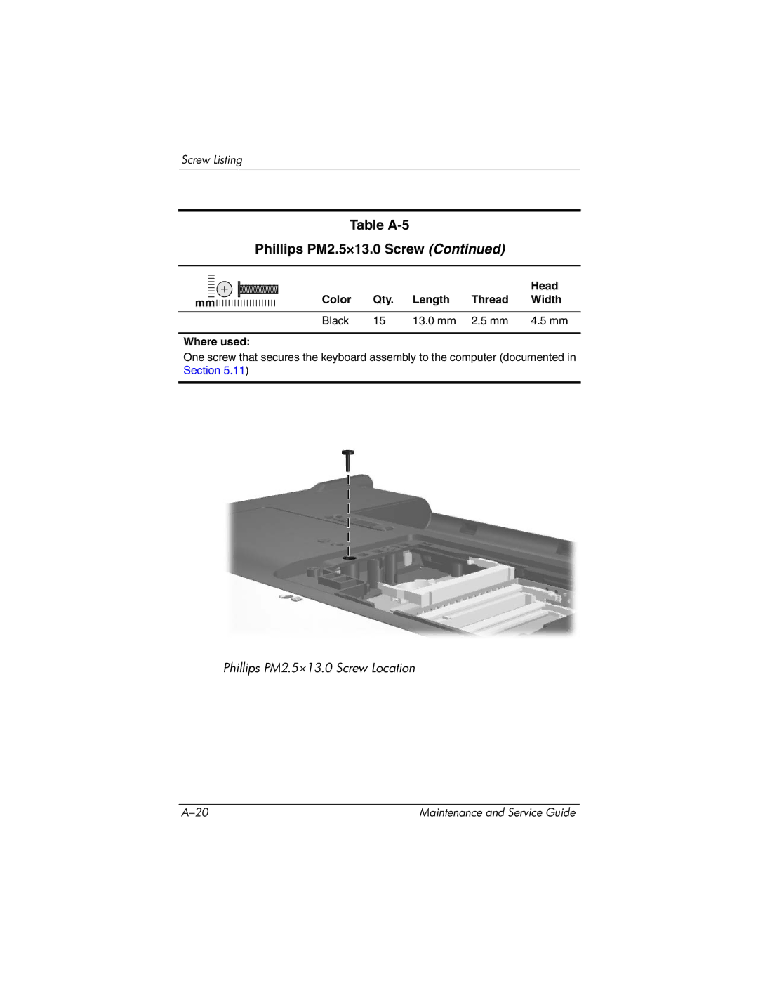 HP DV8000, DV8200 manual Phillips PM2.5×13.0 Screw Location 