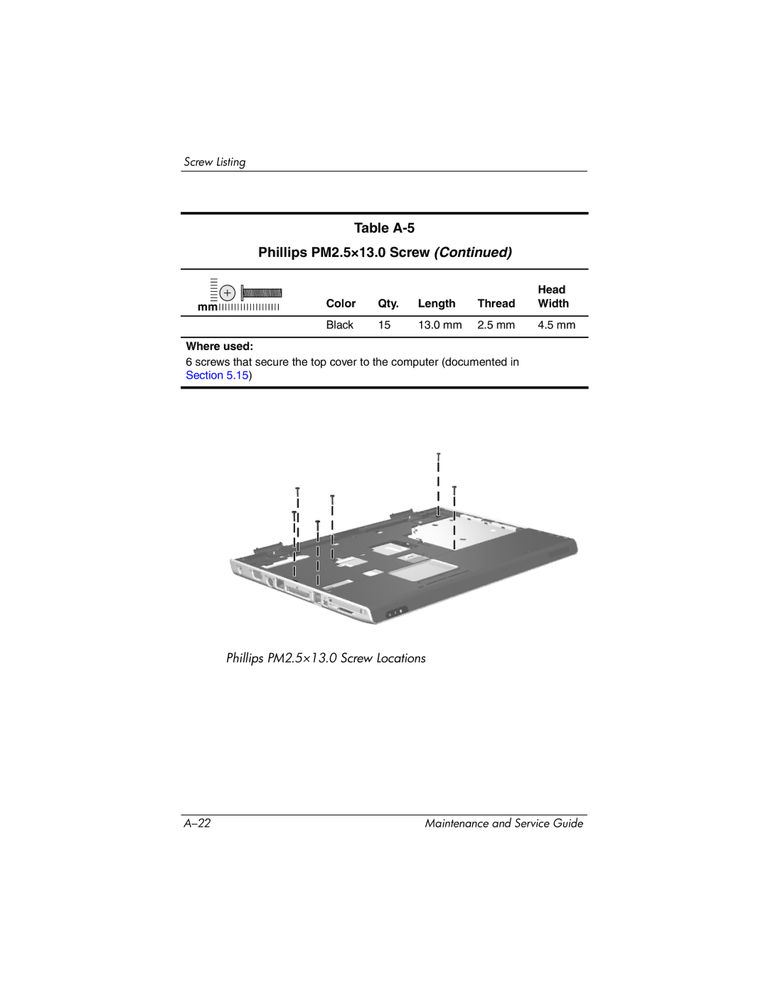 HP DV8000, DV8200 manual Table A-5 Phillips PM2.5×13.0 Screw 