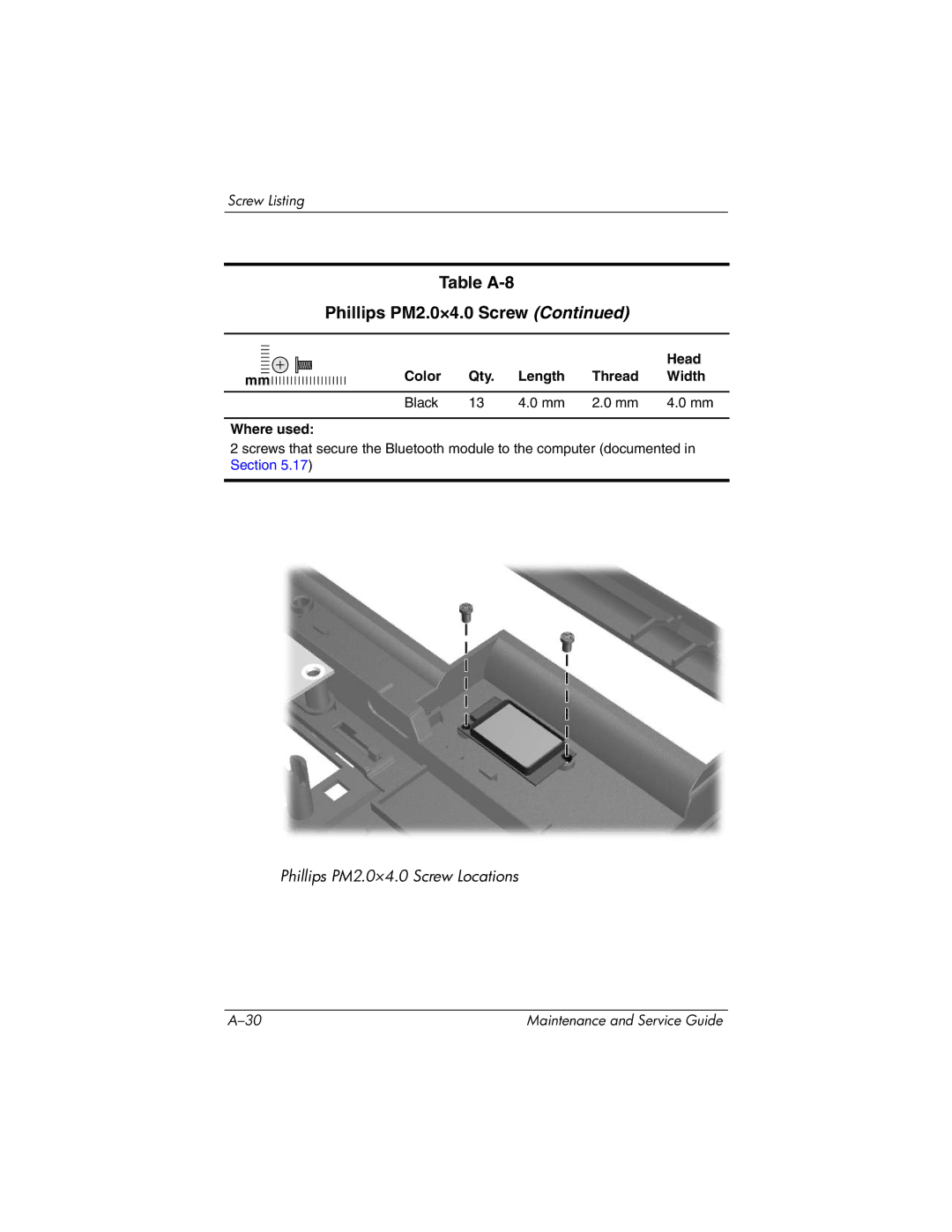 HP DV8000, DV8200 manual Table A-8 Phillips PM2.0×4.0 Screw 