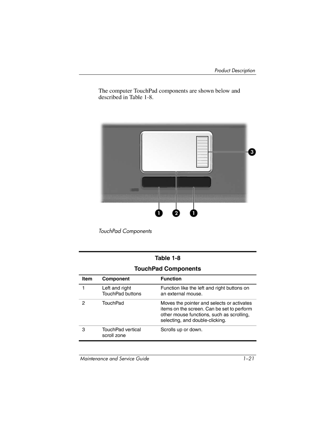 HP DV8200, DV8000 manual TouchPad Components 