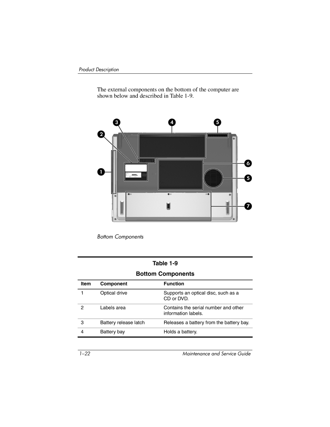 HP DV8000, DV8200 manual Bottom Components 