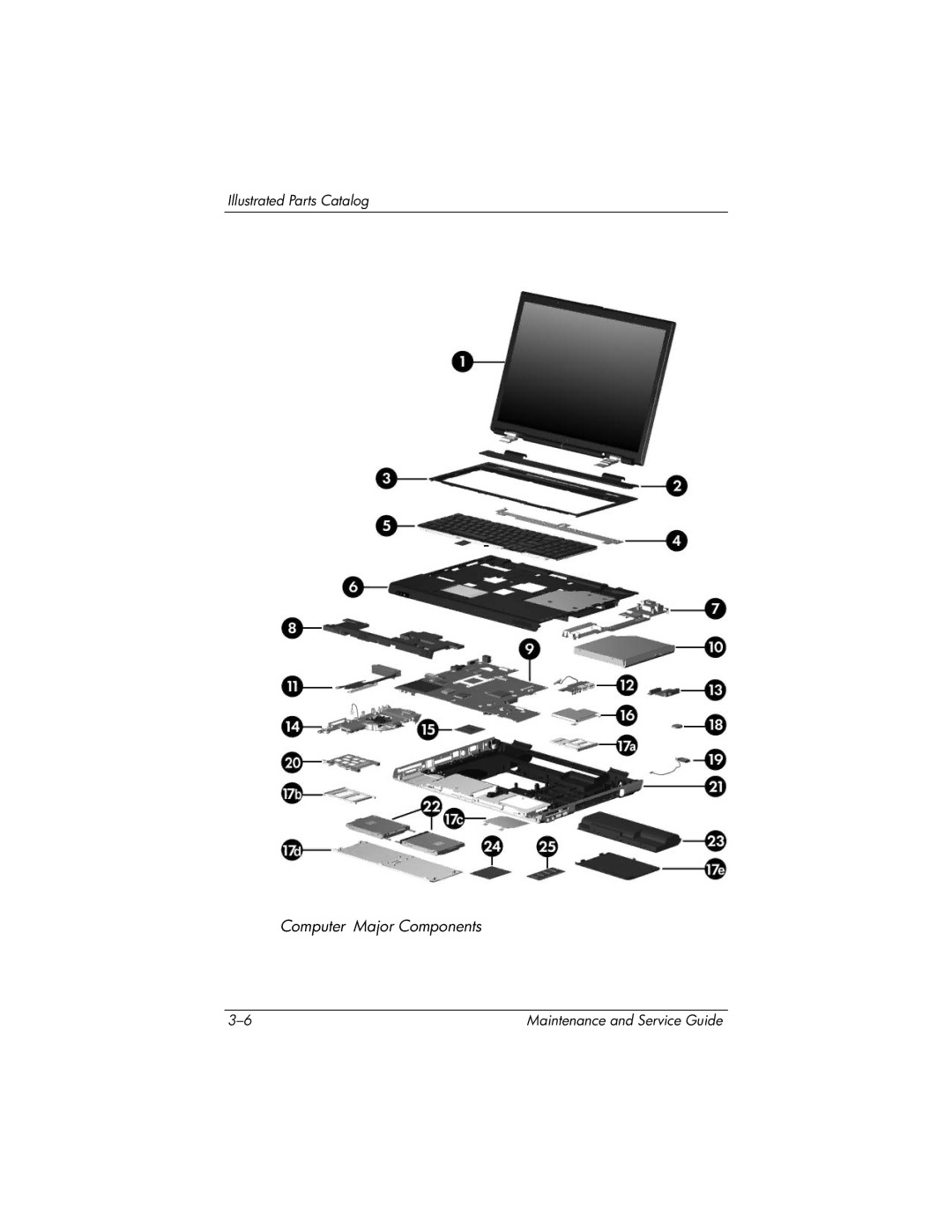 HP DV8000, DV8200 manual Computer Major Components 