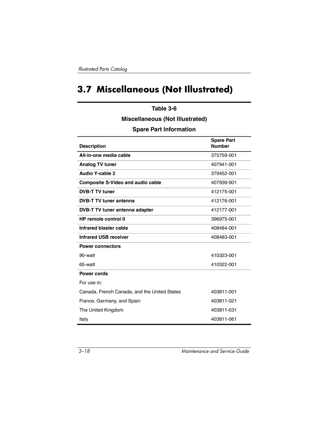 HP DV8000, DV8200 manual Miscellaneous Not Illustrated Spare Part Information 