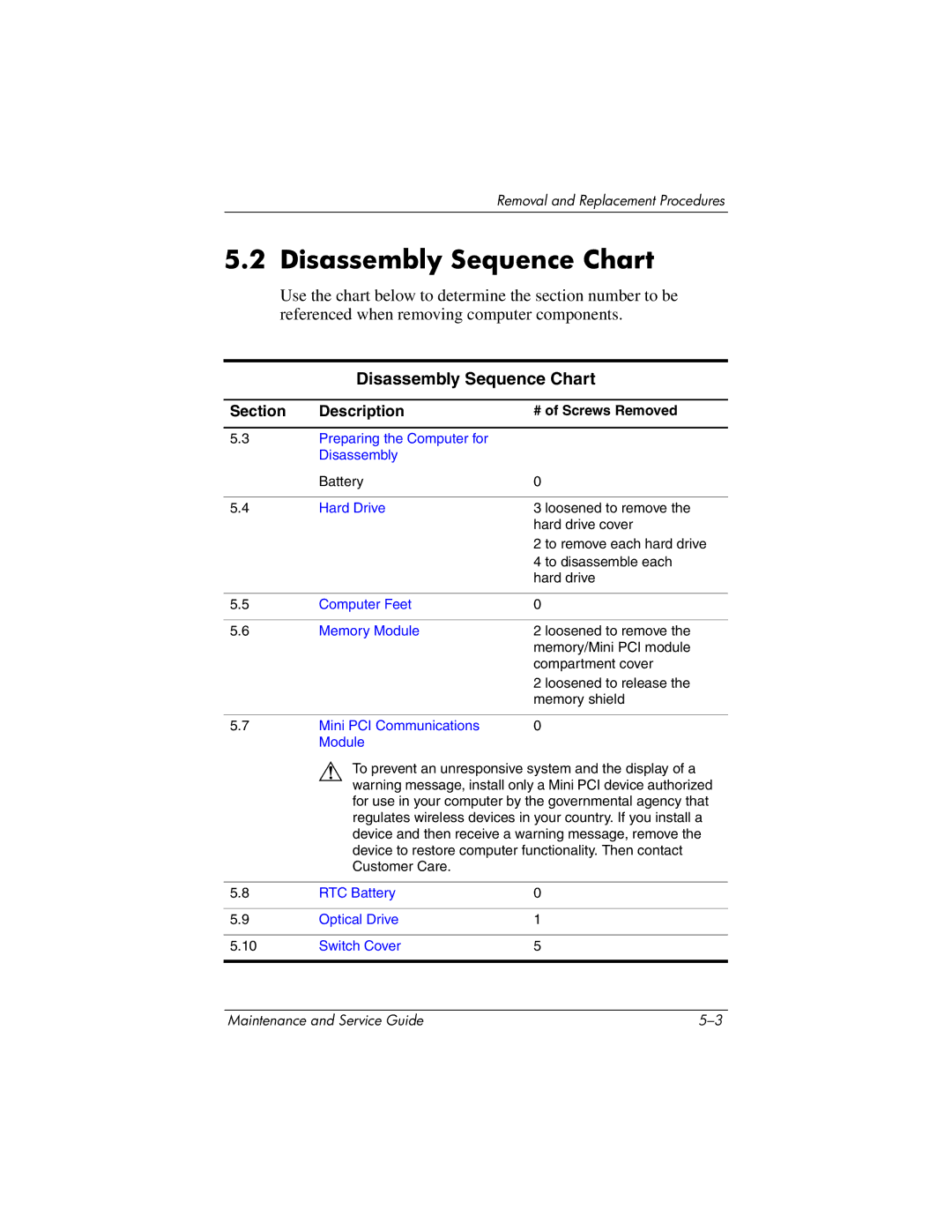 HP DV8200, DV8000 manual Disassembly Sequence Chart, # of Screws Removed 