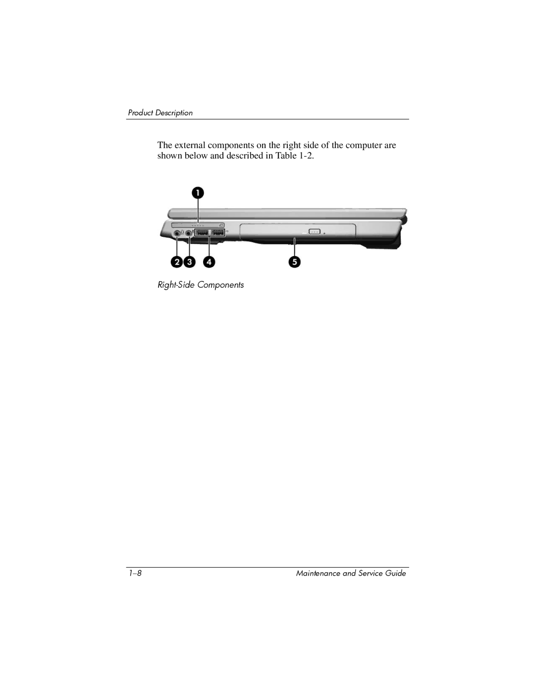 HP dv8000 H3Z14AA manual Right-Side Components 