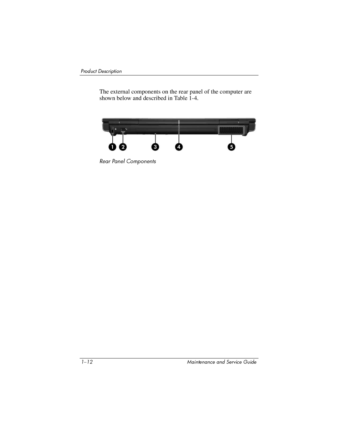 HP dv8000 H3Z14AA manual Rear Panel Components 