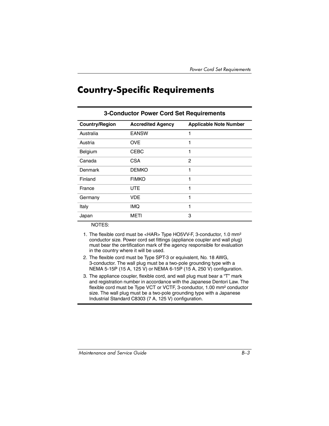 HP dv8000 H3Z14AA manual Country-Specific Requirements, Conductor Power Cord Set Requirements 