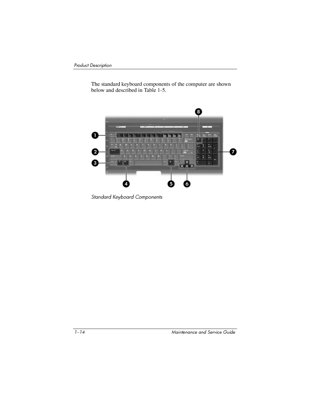 HP dv8000 H3Z14AA manual Standard Keyboard Components 