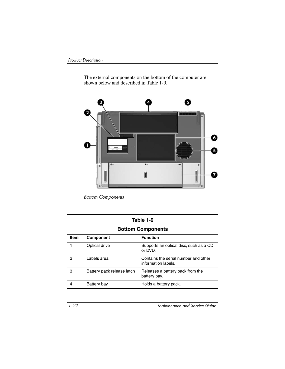 HP dv8000 H3Z14AA manual Bottom Components 