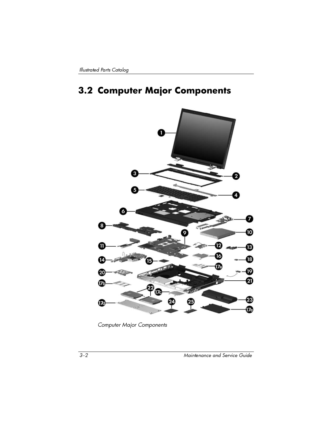 HP dv8000 H3Z14AA manual Computer Major Components 