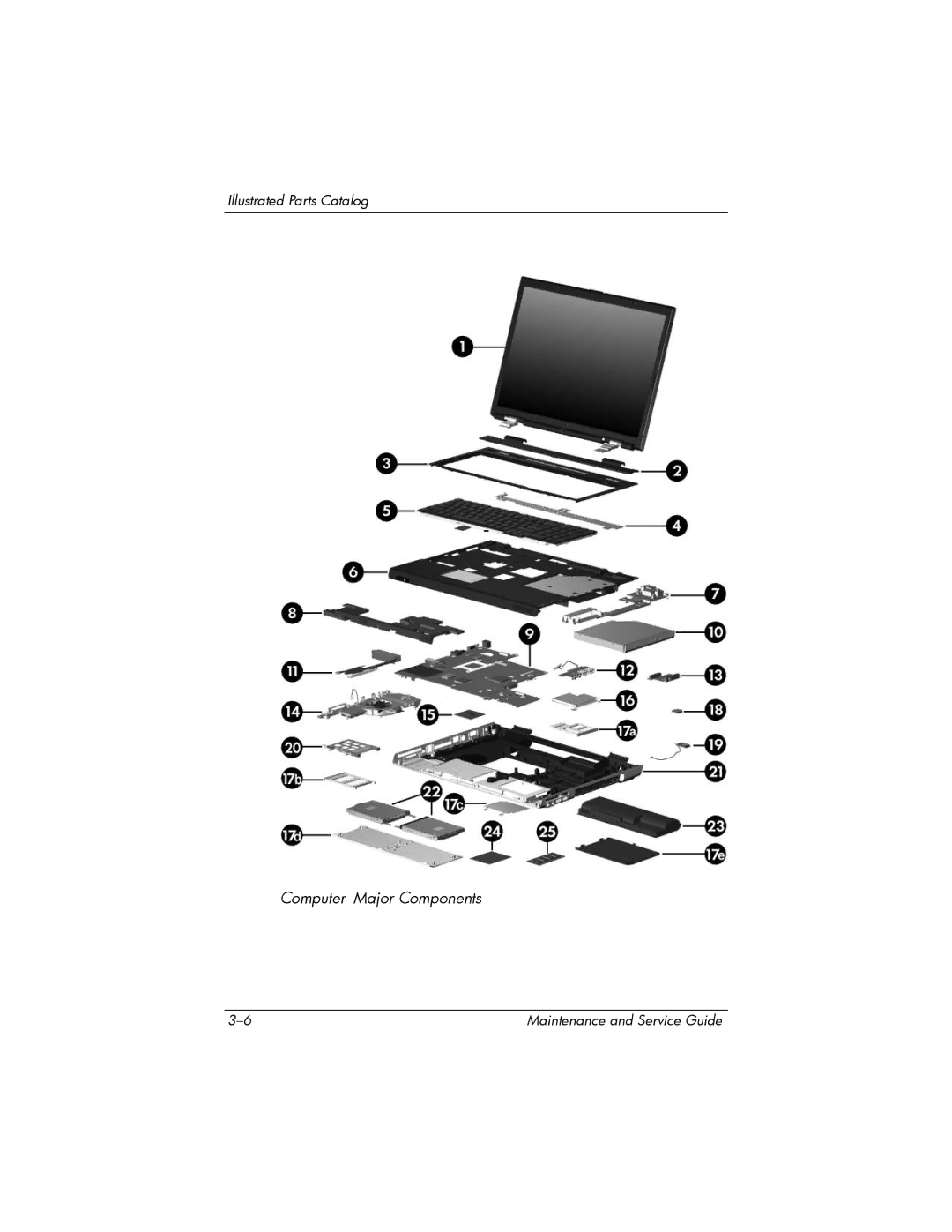 HP dv8000 H3Z14AA manual Computer Major Components 