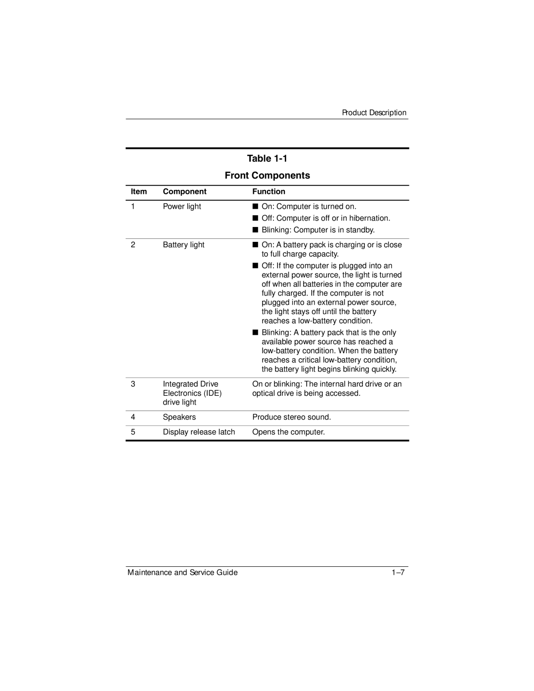 HP DV8000 manual Front Components, Component Function 