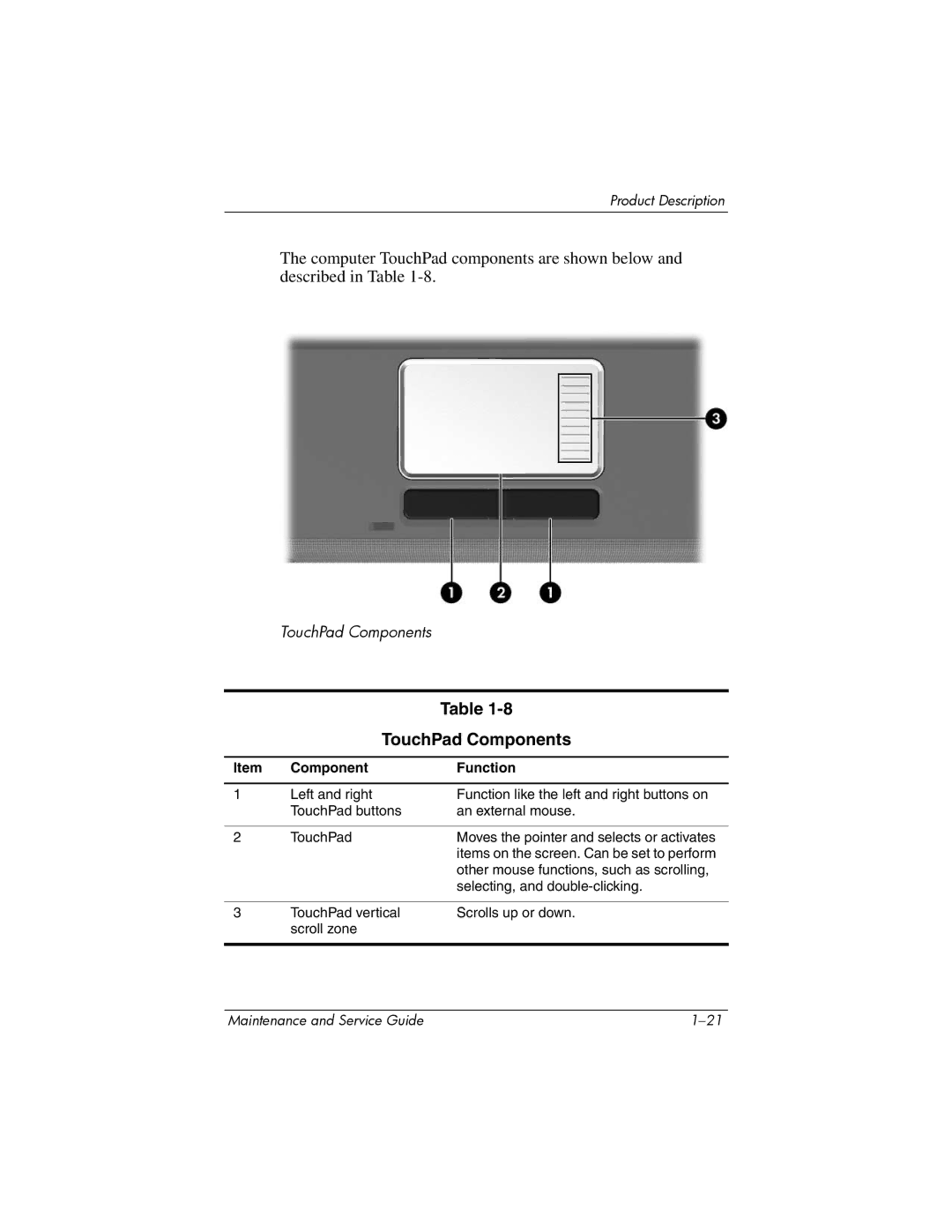 HP DV8000 manual TouchPad Components 